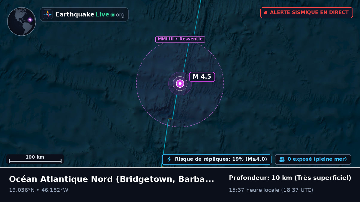 Océan Atlantique Nord (Barbados)