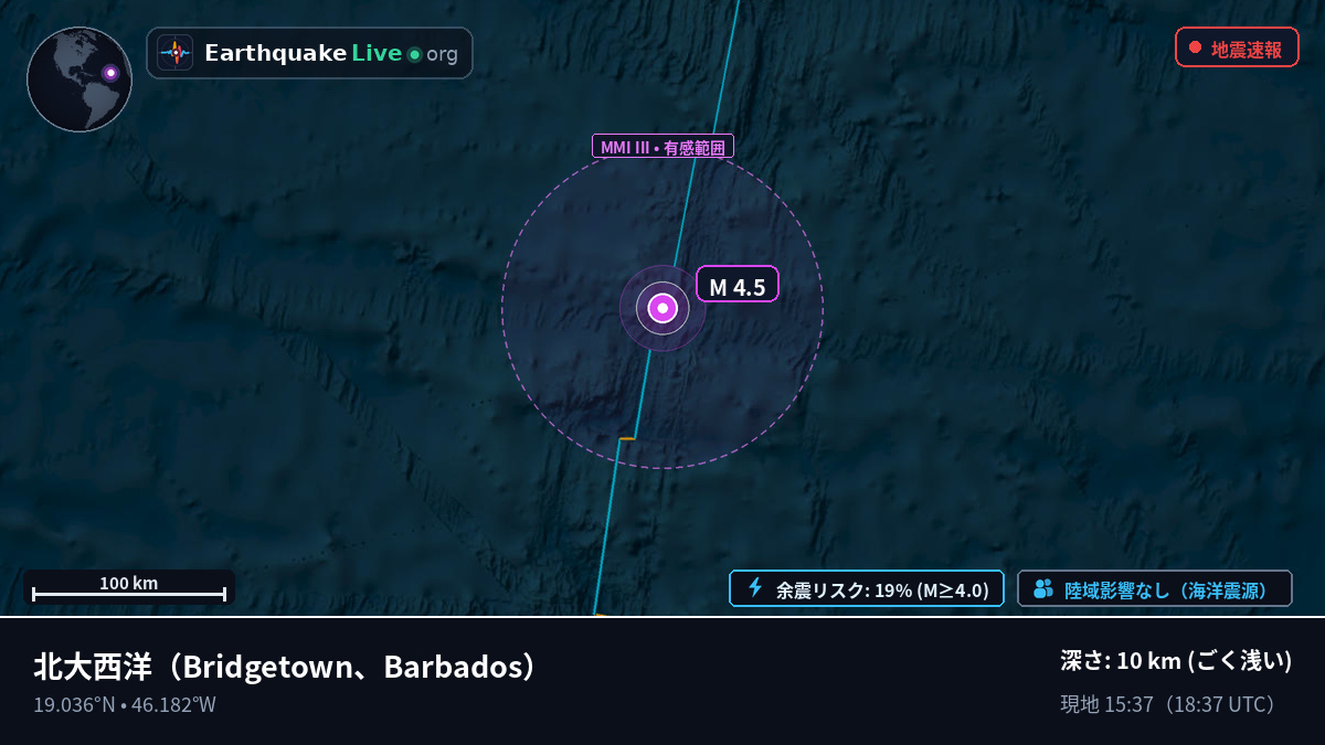 北大西洋 (Barbados)
