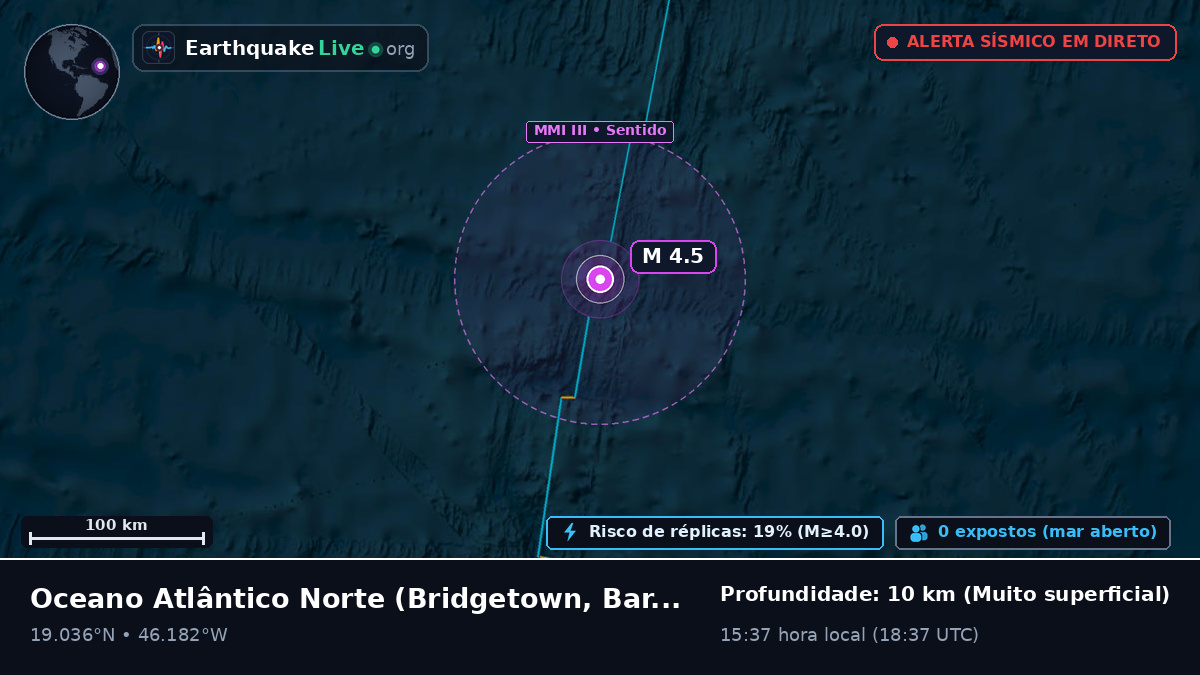 Oceano Atlântico Norte (Barbados)