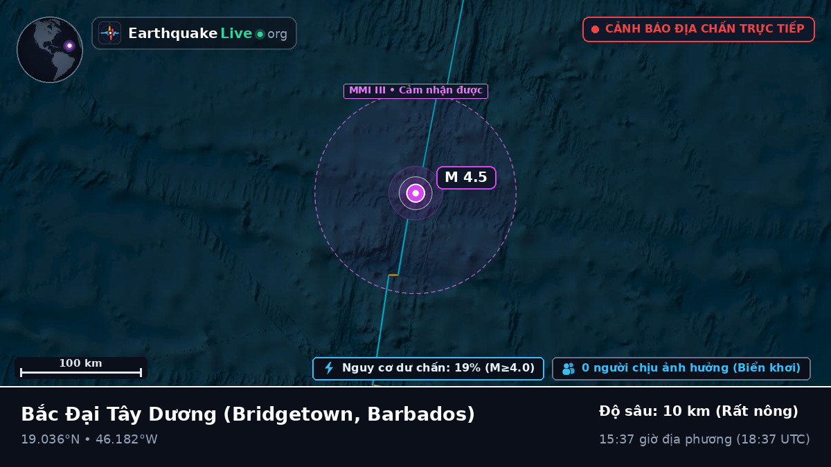 Bắc Đại Tây Dương (Barbados)