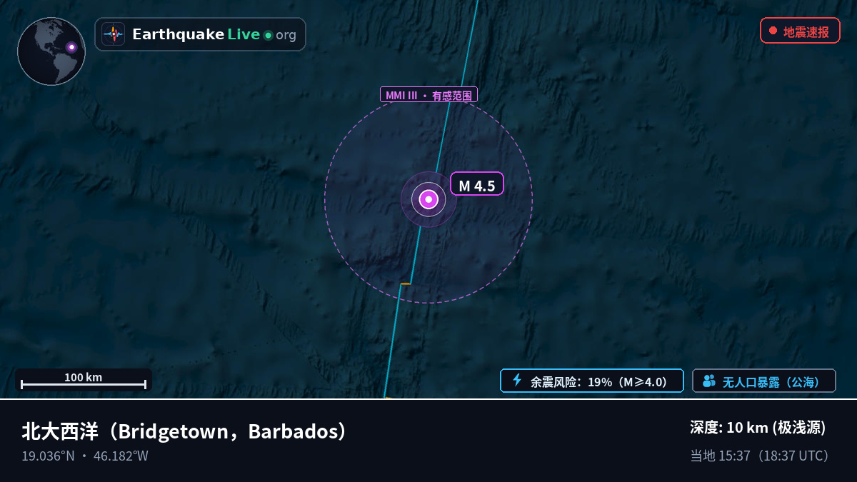 北大西洋 (Barbados)