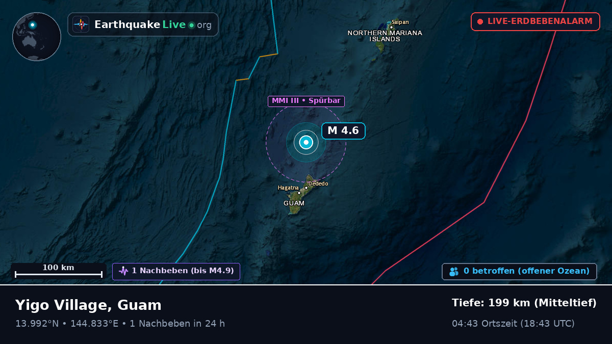 Philippinensee (Guam)