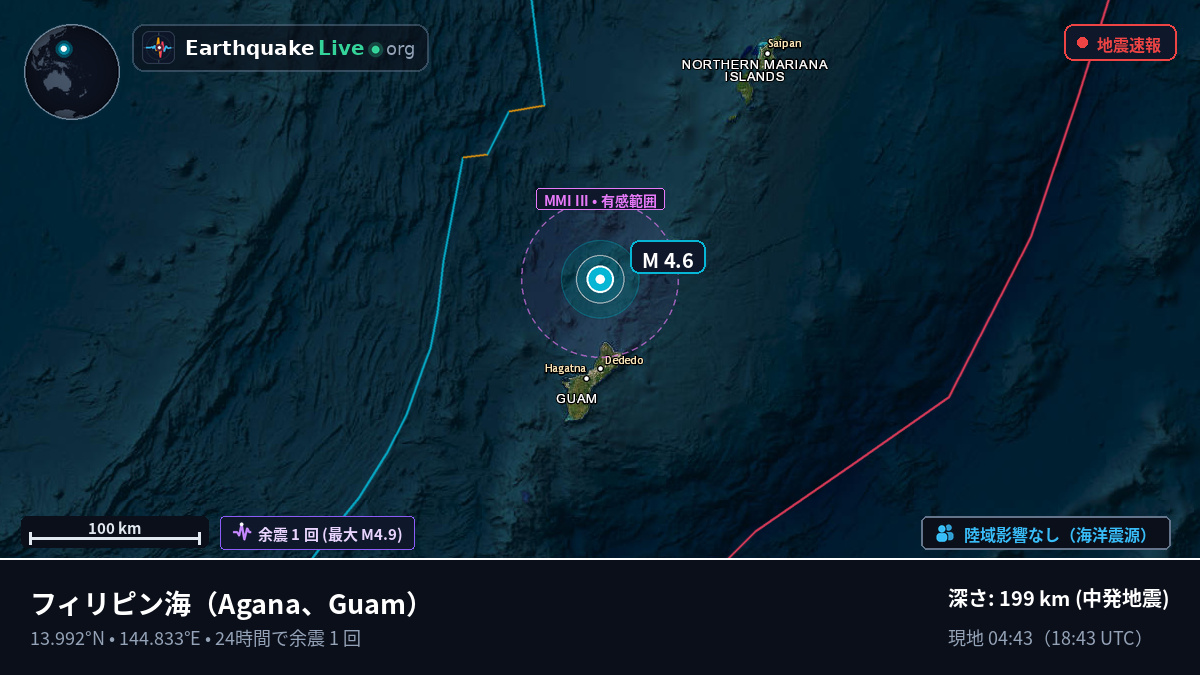フィリピン海 (Guam)