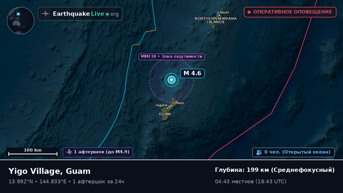 Филиппинское море (Guam)