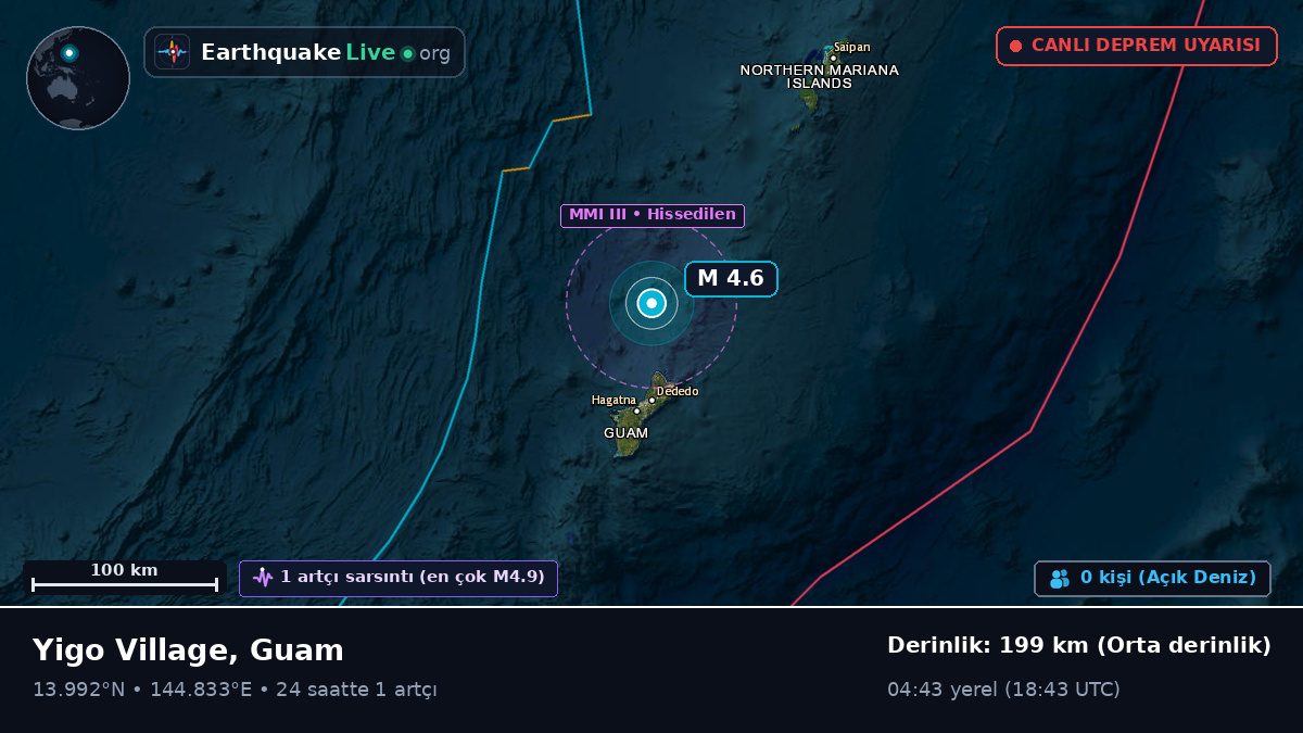 Filipin Denizi (Guam)