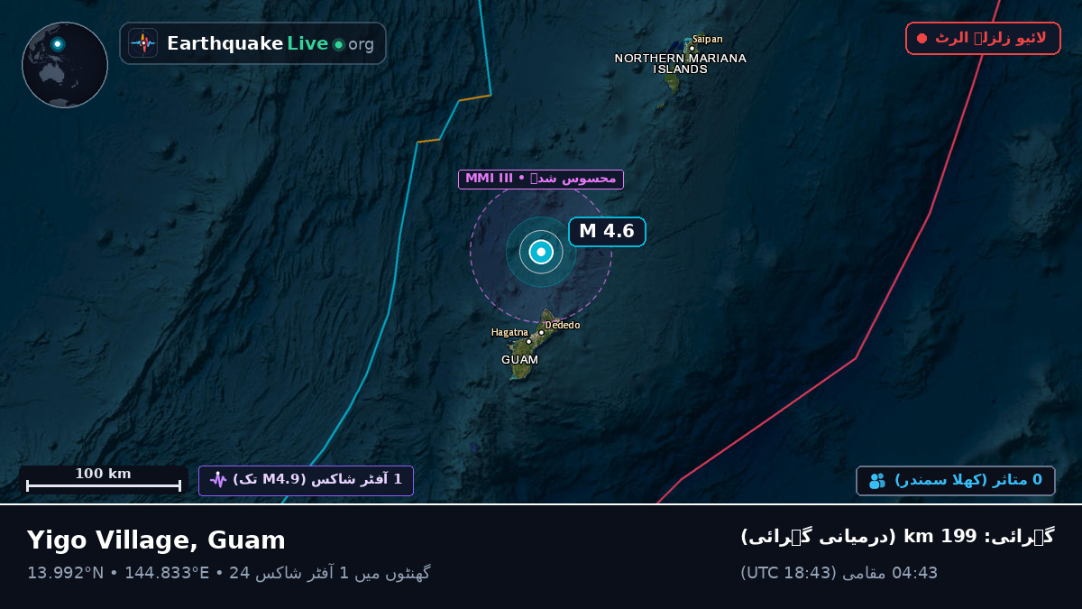بحیرہ فلپائن (Guam)