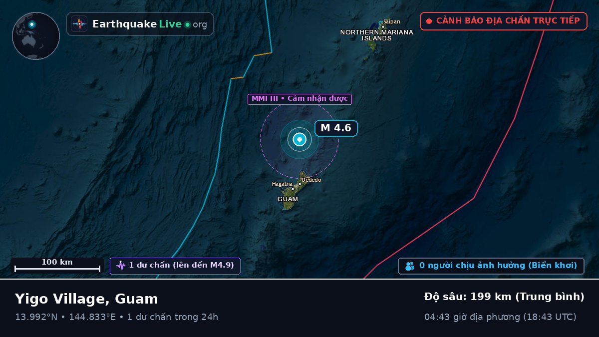 Biển Philippines (Guam)