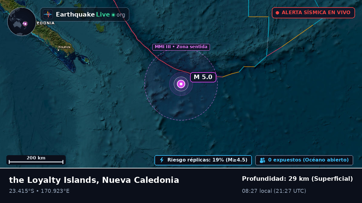 Océano Pacífico Sur (Nueva Caledonia)