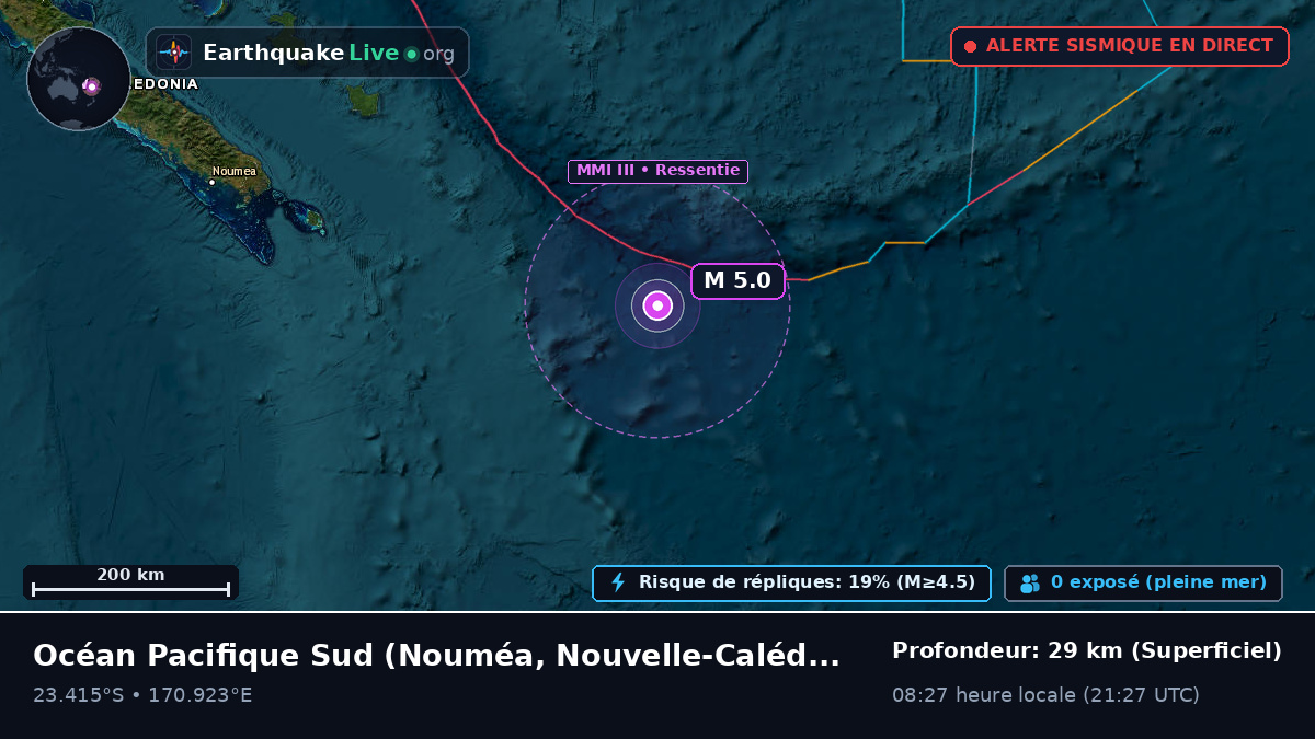 Océan Pacifique Sud (Nouvelle-Calédonie)