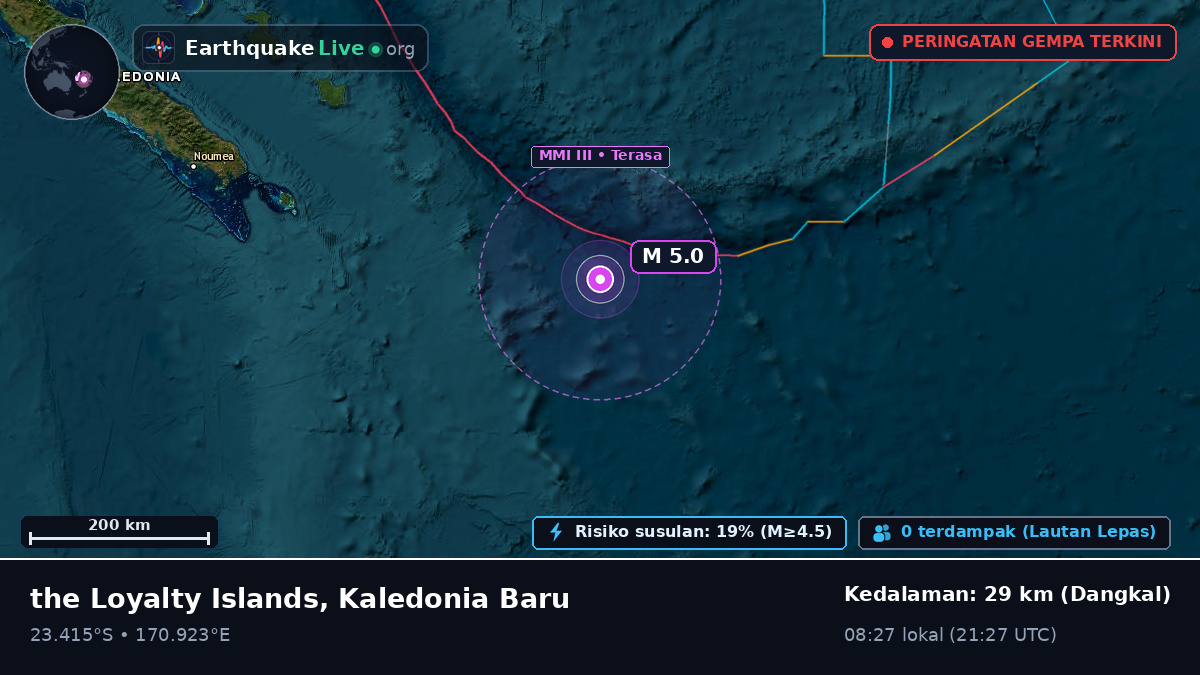 Samudra Pasifik Selatan (Kaledonia Baru)