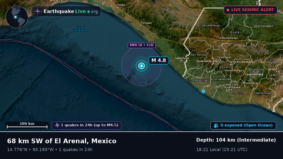 Off the coast of Escuintla, Mexico