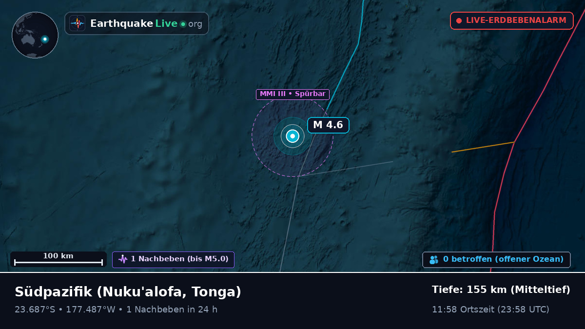 Südpazifik (Tonga)