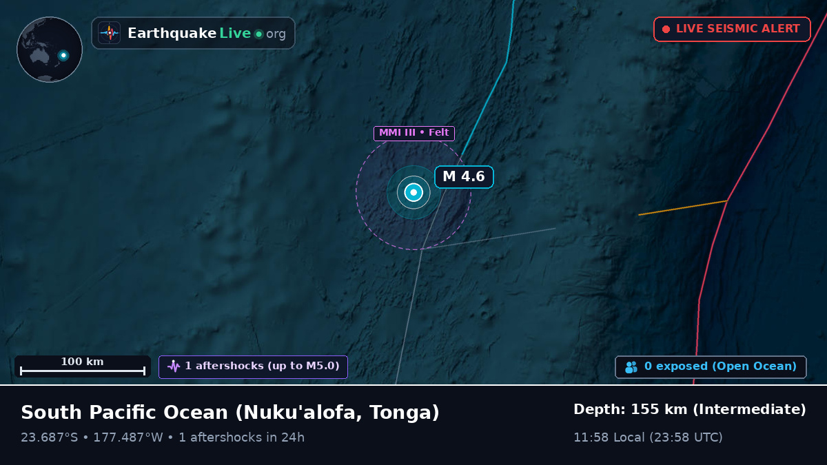 South Pacific Ocean (Tonga)