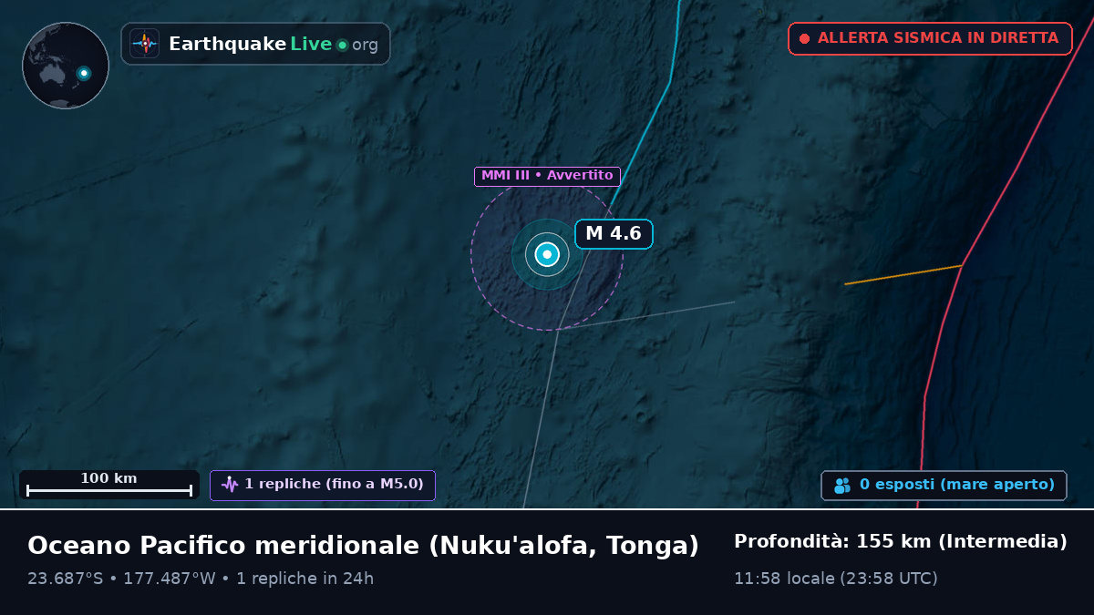 Oceano Pacifico meridionale (Tonga)