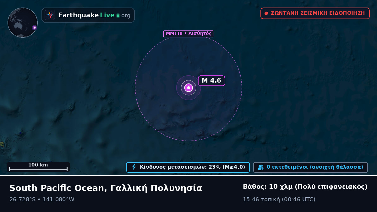 Νότιος Ειρηνικός Ωκεανός (Γαλλική Πολυνησία)