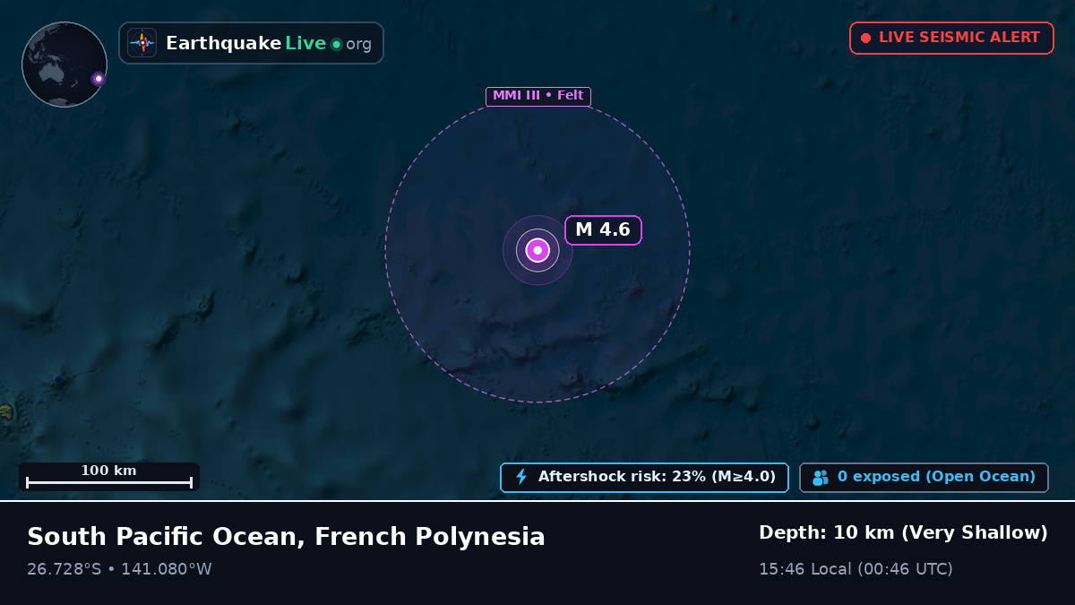 South Pacific Ocean (French Polynesia)