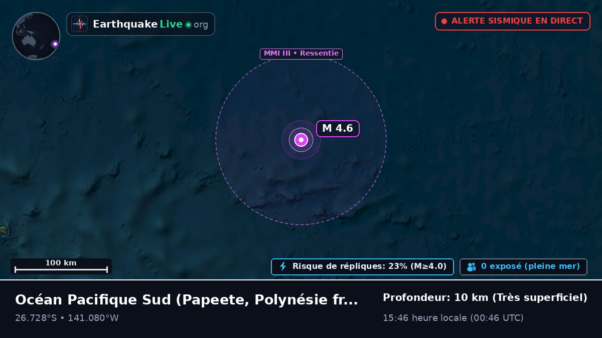 Océan Pacifique Sud (Polynésie française)