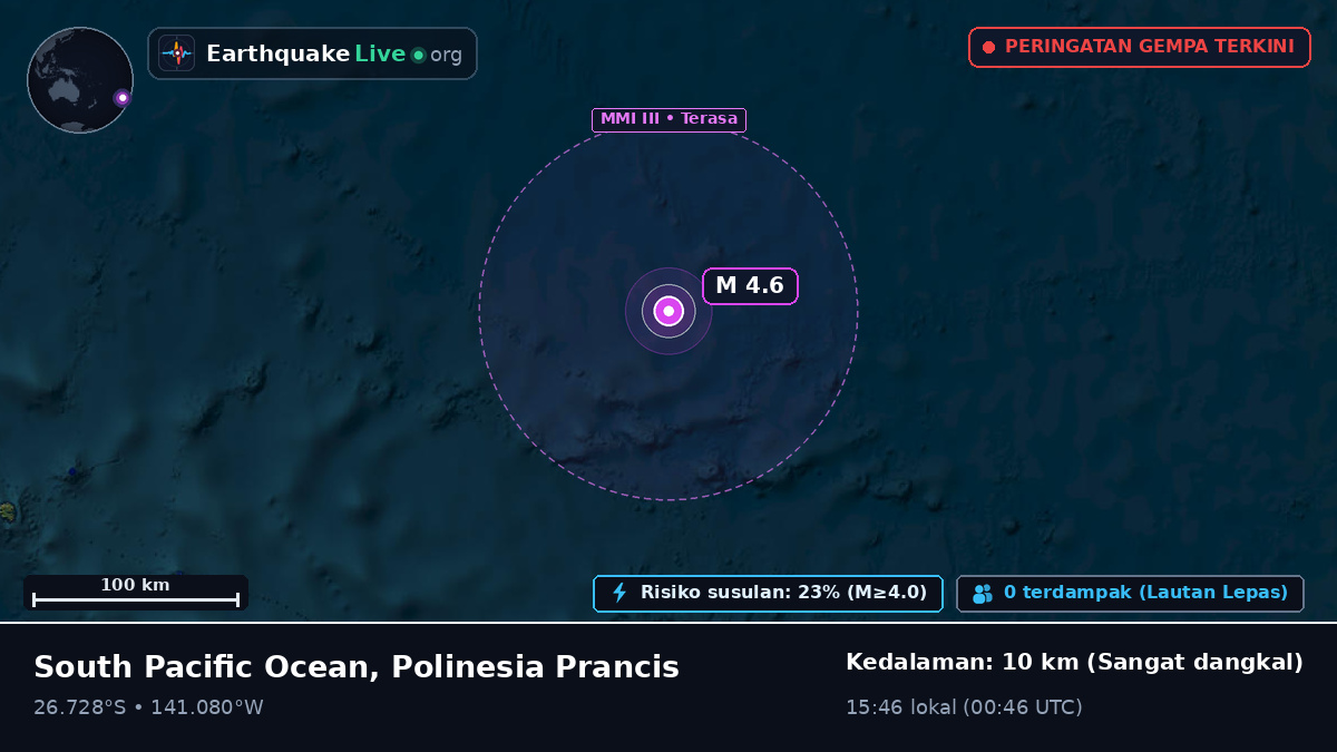 Samudra Pasifik Selatan (Polinesia Prancis)
