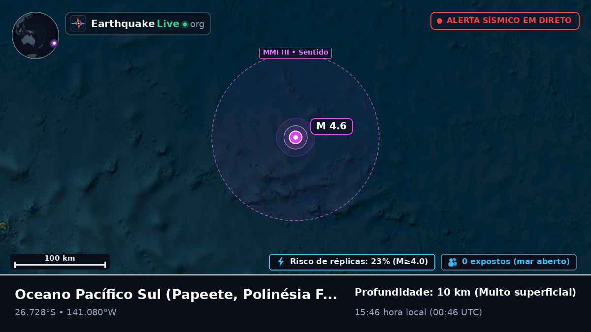 Oceano Pacífico Sul (Polinésia Francesa)