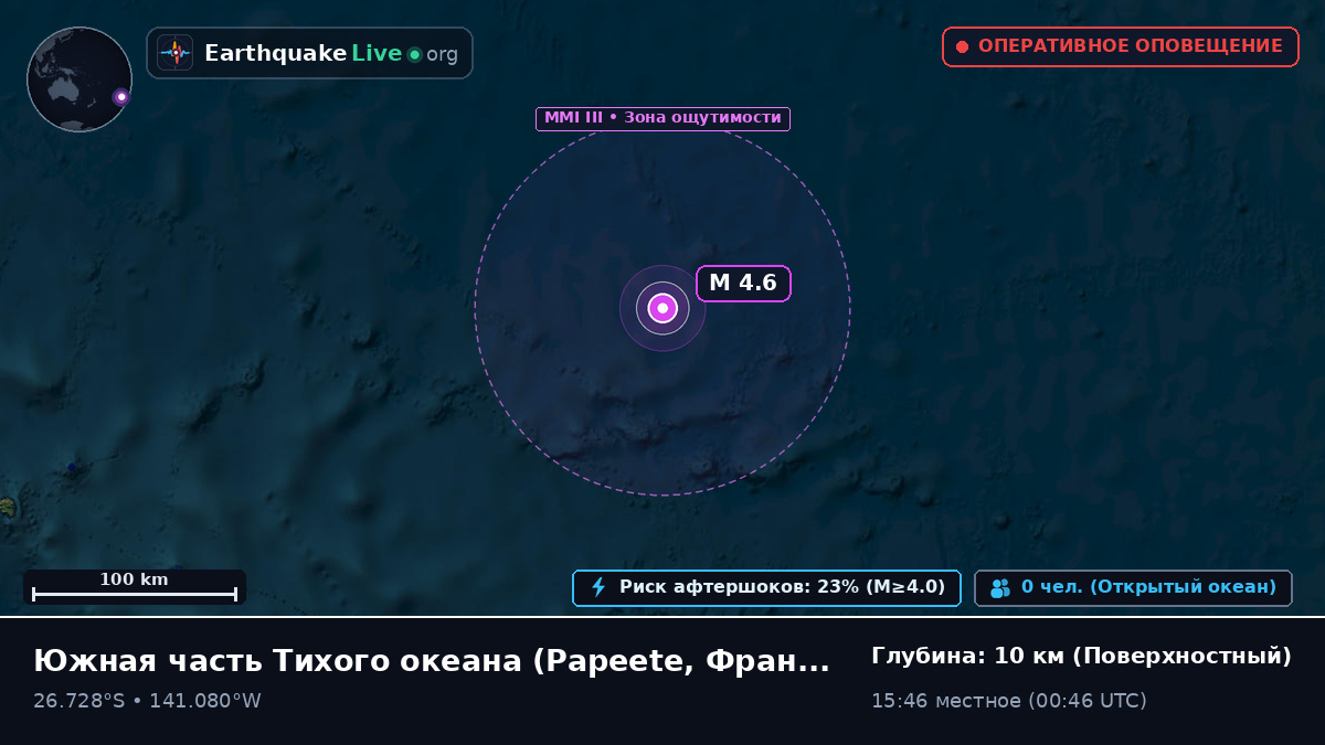 Южная часть Тихого океана (Французская Полинезия)