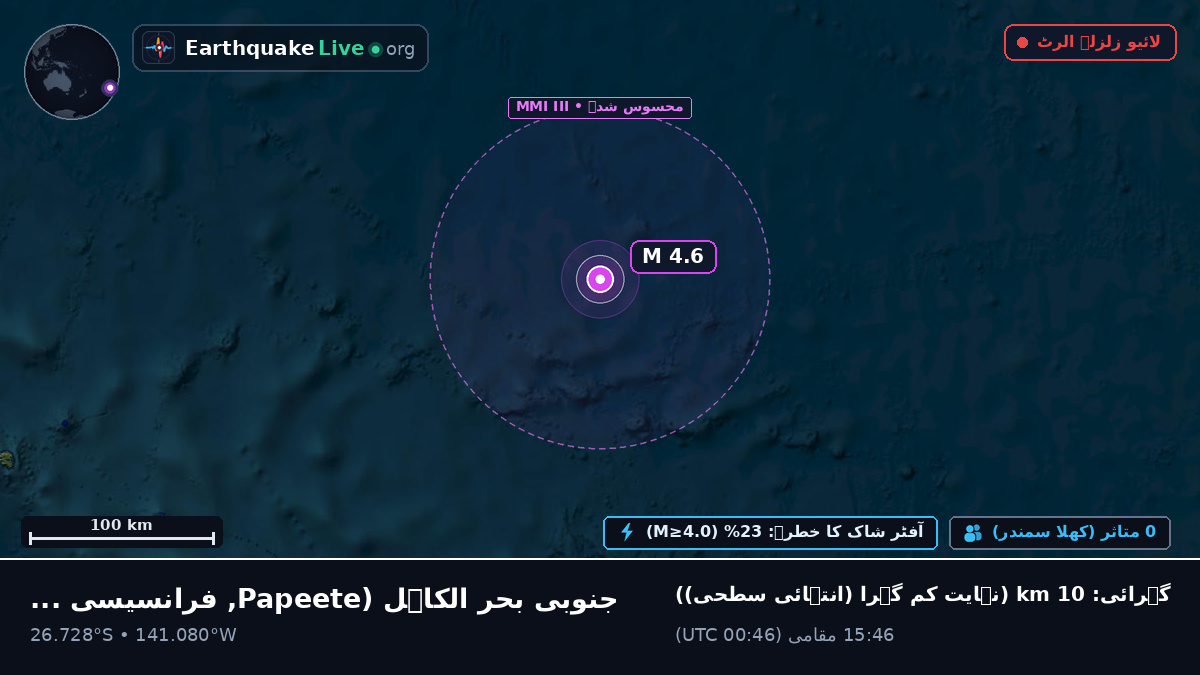 جنوبی بحر الکاہل (فرانسیسی پولینیشیا)
