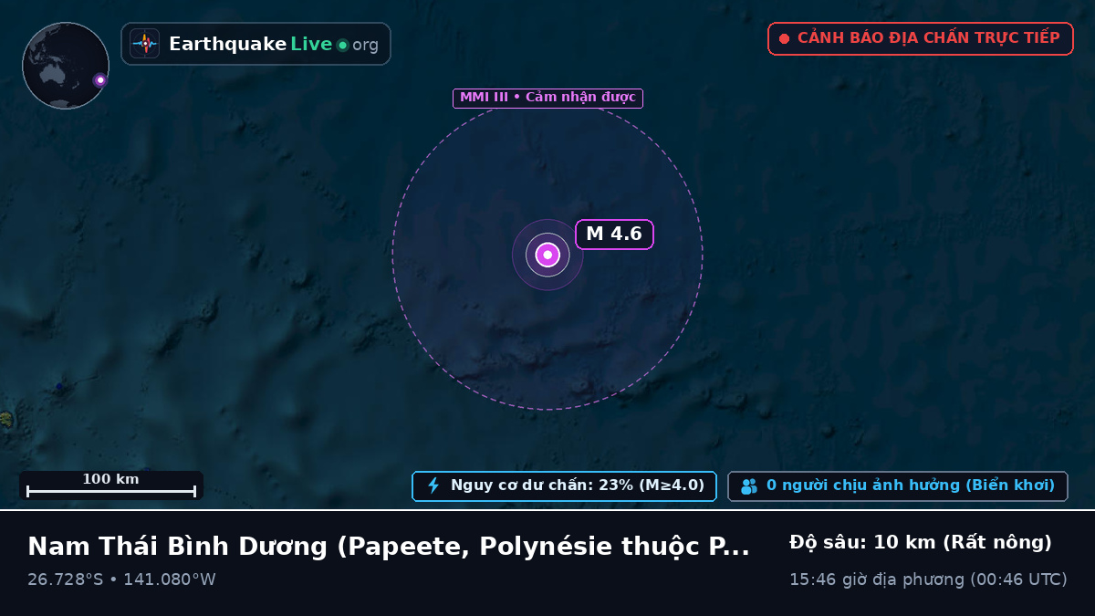 Nam Thái Bình Dương (Polynésie thuộc Pháp)