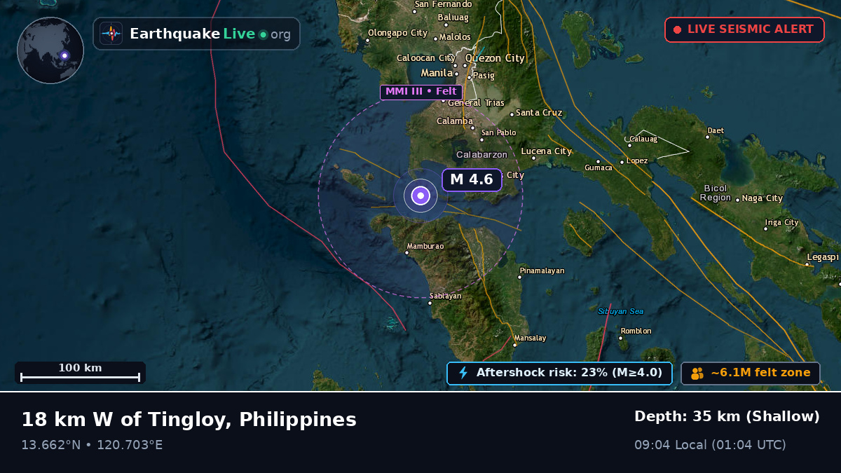 Off the coast of Batangas, Philippines