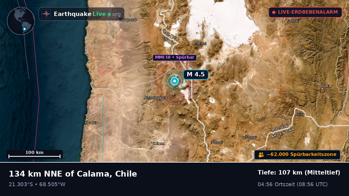 Antofagasta, Chile