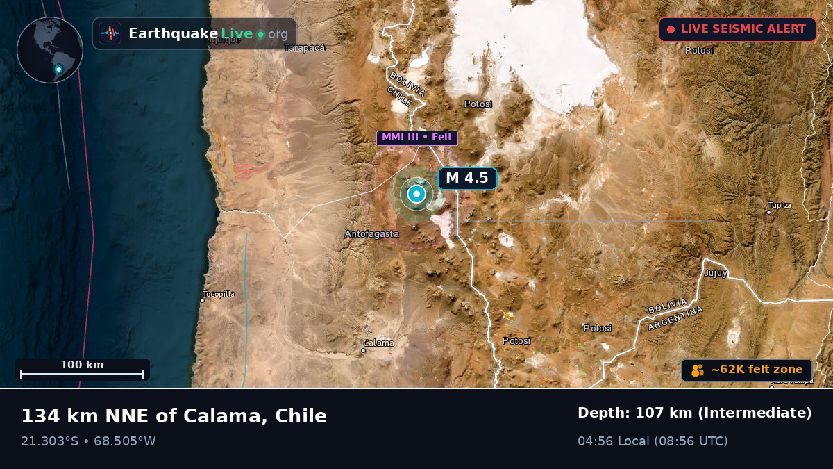 Antofagasta, Chile