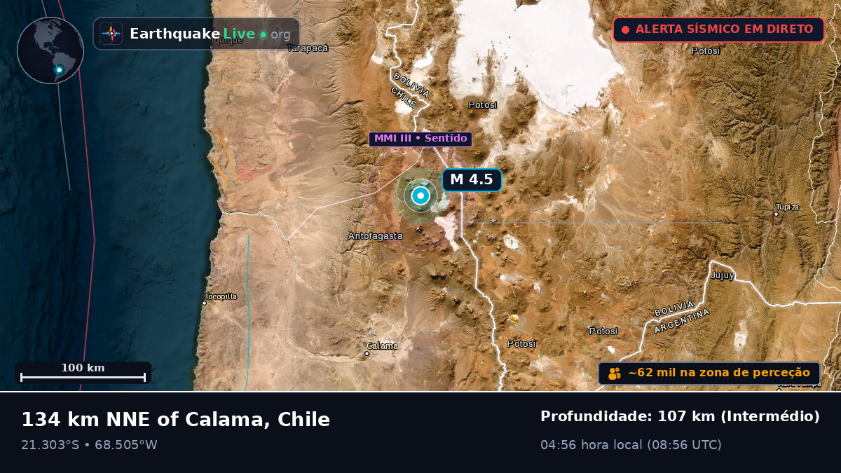 Antofagasta, Chile