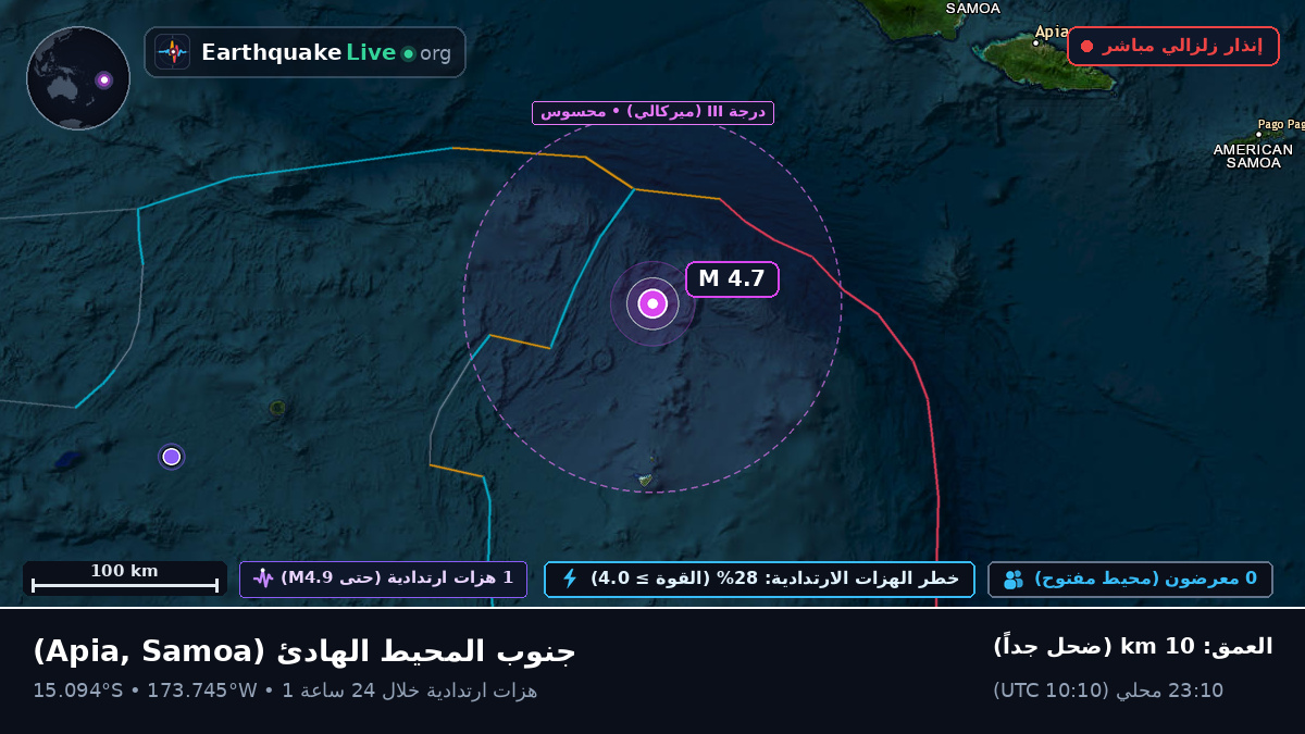 جنوب المحيط الهادئ (Samoa)