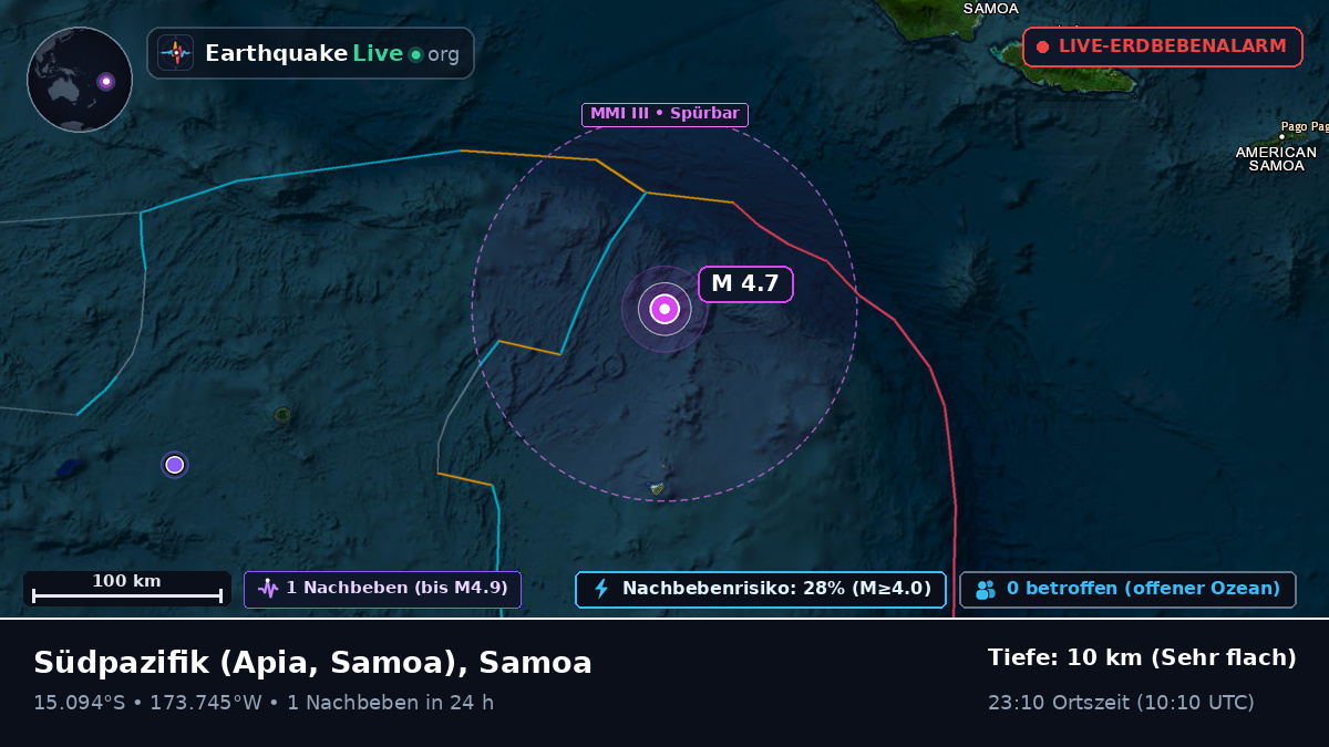 Südpazifik (Samoa)