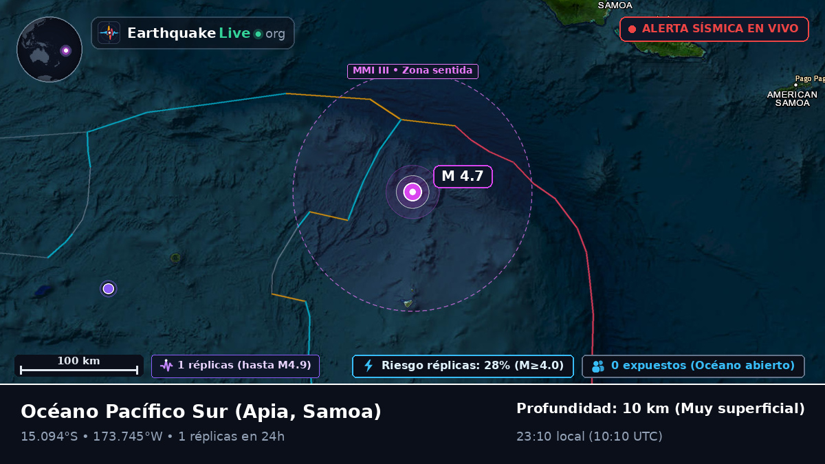 Océano Pacífico Sur (Samoa)