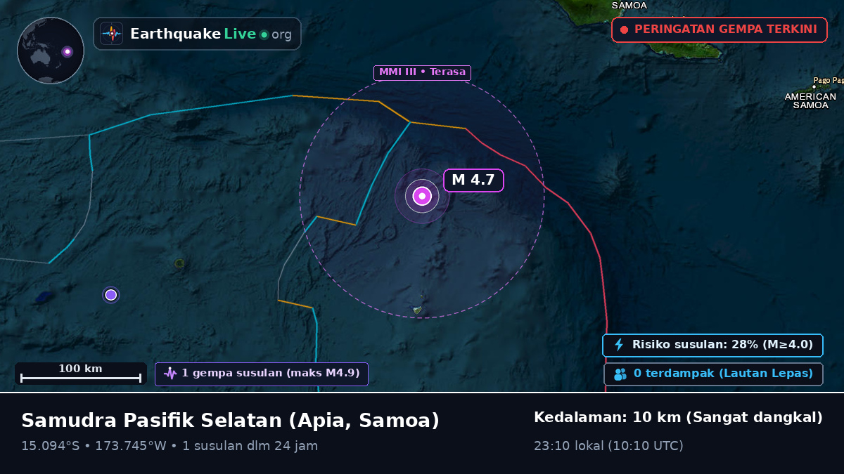 Samudra Pasifik Selatan (Samoa)