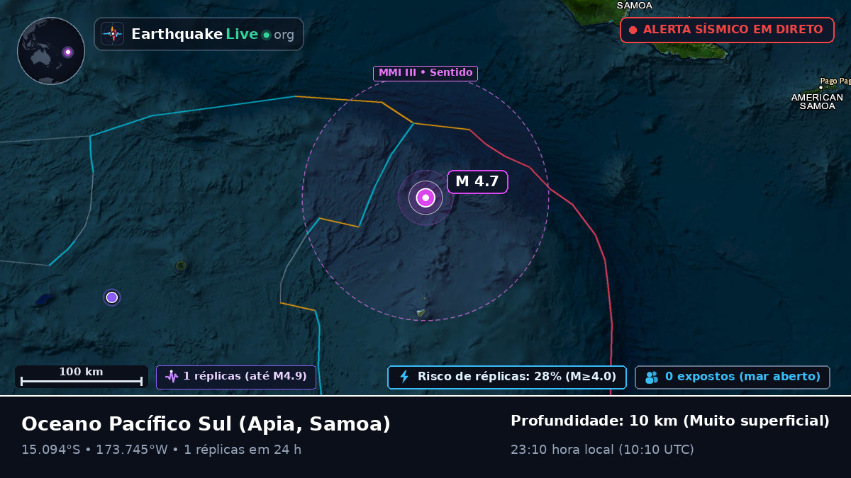 Oceano Pacífico Sul (Samoa)