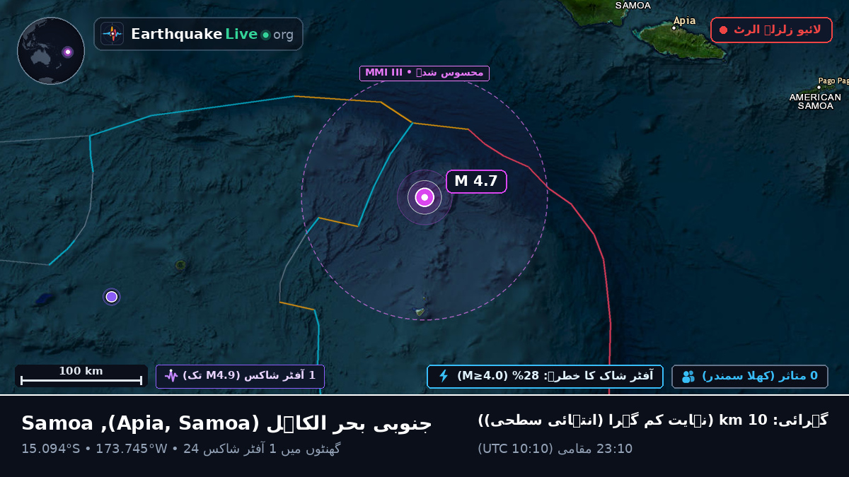 جنوبی بحر الکاہل (Samoa)