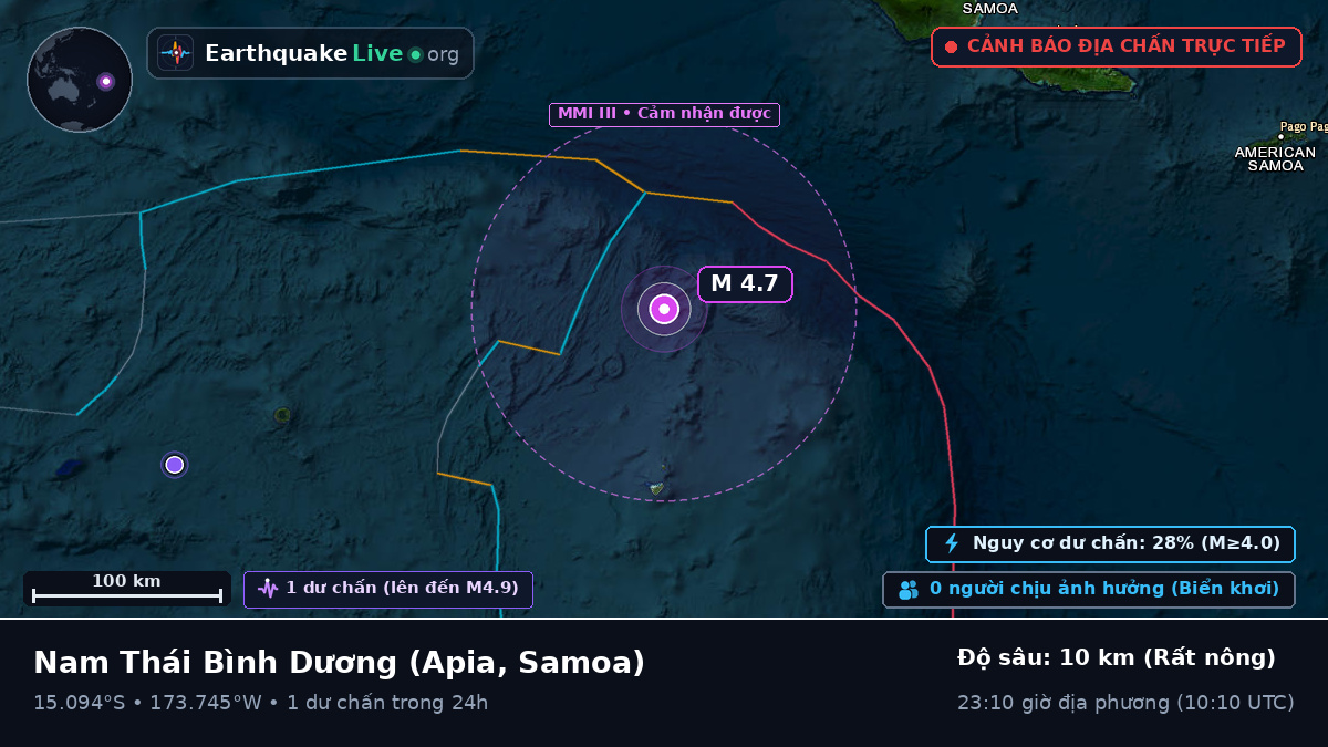 Nam Thái Bình Dương (Samoa)