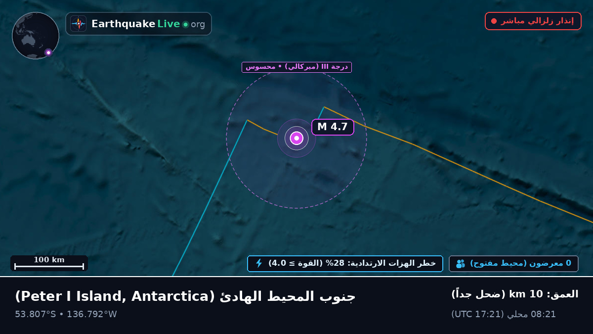 جنوب المحيط الهادئ (Antarctica)