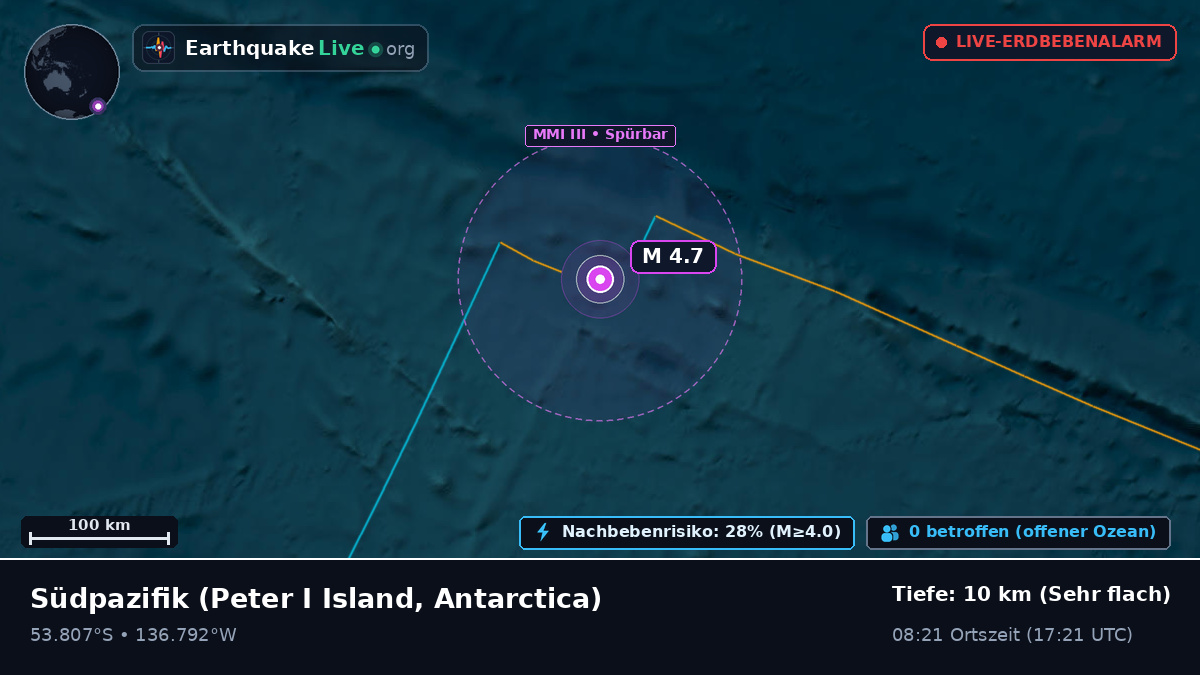 Südpazifik (Antarctica)