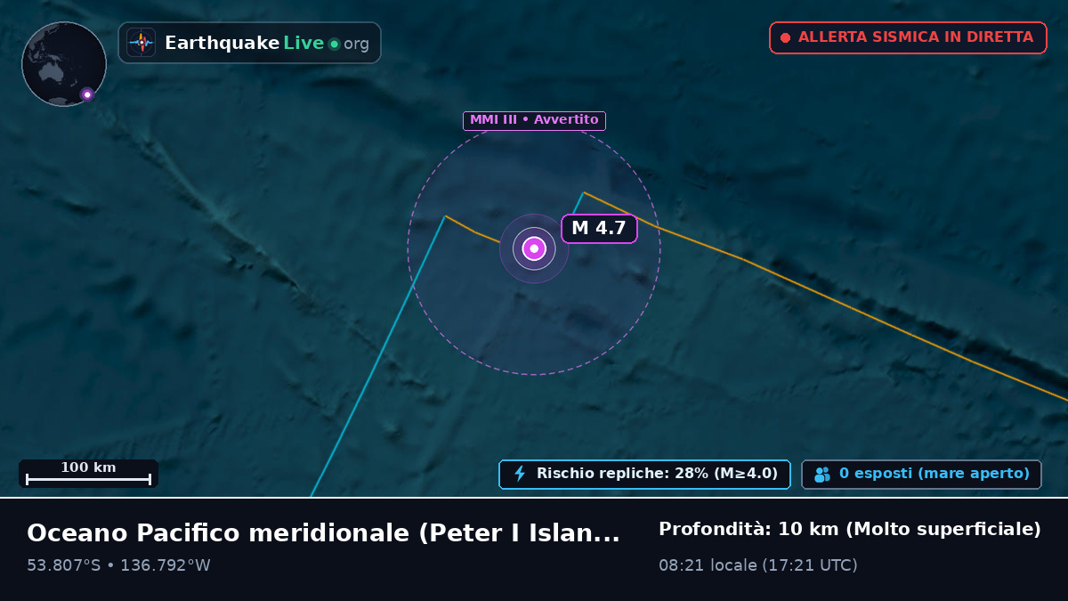 Oceano Pacifico meridionale (Antarctica)