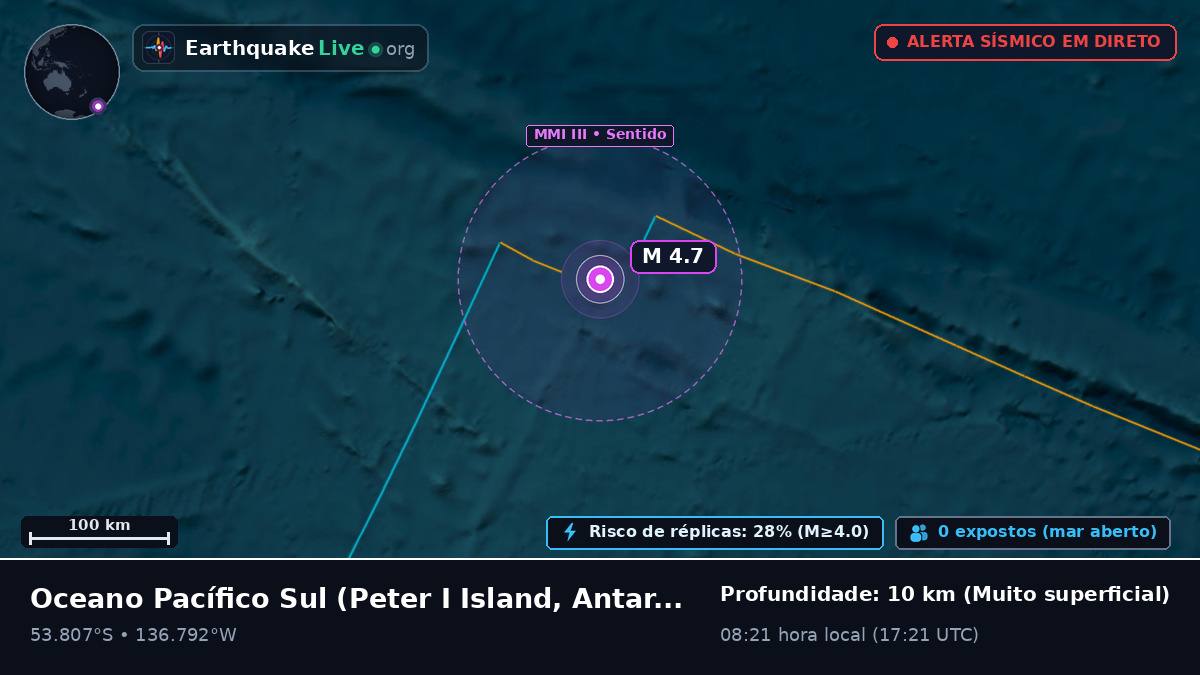 Oceano Pacífico Sul (Antarctica)