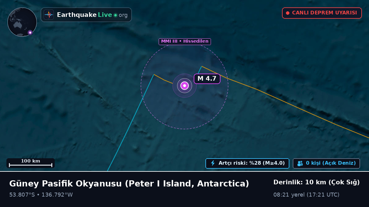 Güney Pasifik Okyanusu (Antarctica)
