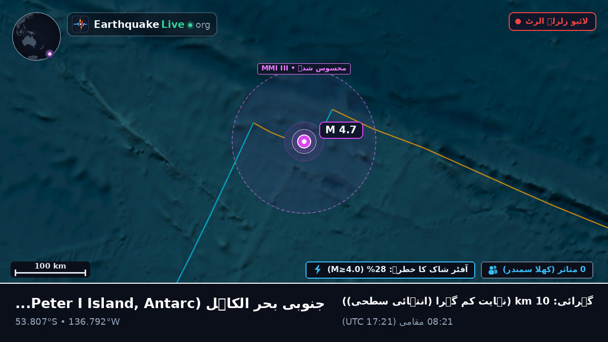 جنوبی بحر الکاہل (Antarctica)