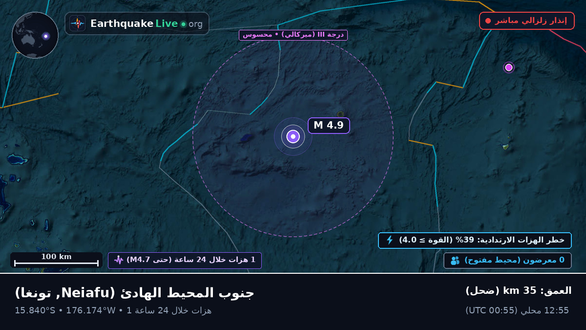 جنوب المحيط الهادئ (تونغا)