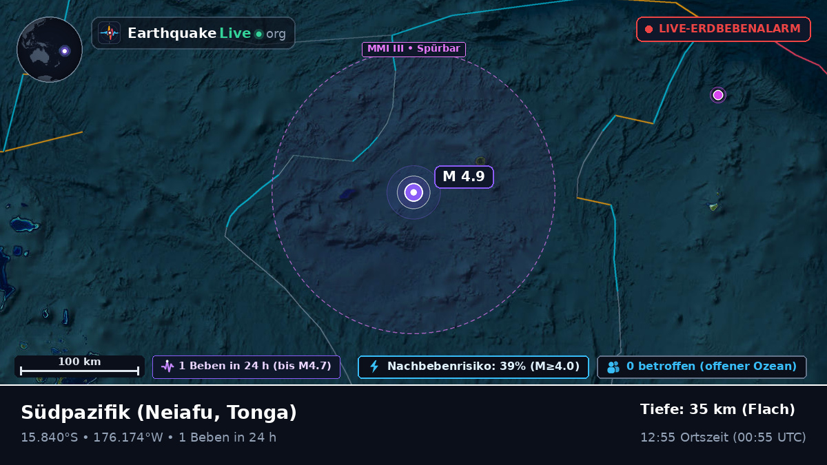 Südpazifik (Tonga)