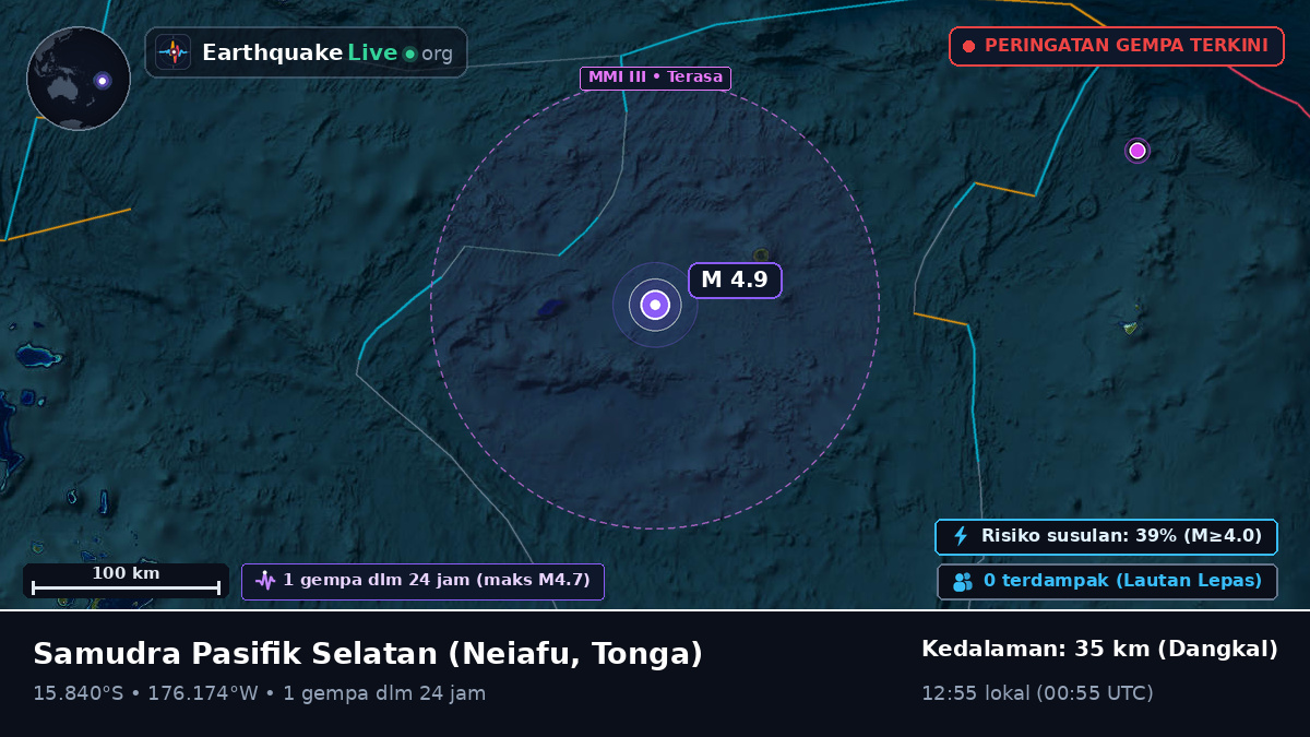 Samudra Pasifik Selatan (Tonga)