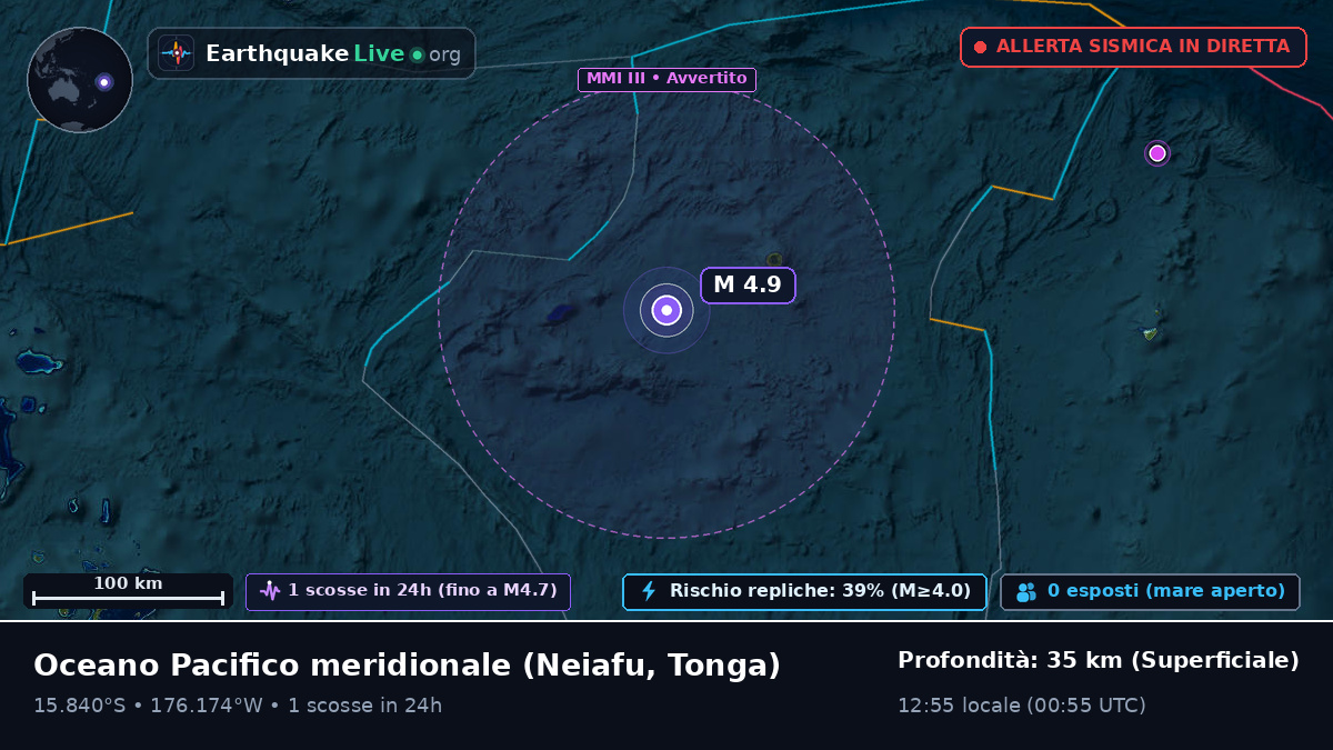 Oceano Pacifico meridionale (Tonga)