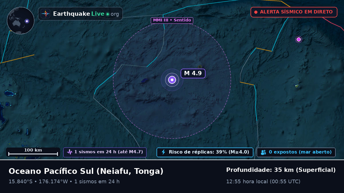 Oceano Pacífico Sul (Tonga)