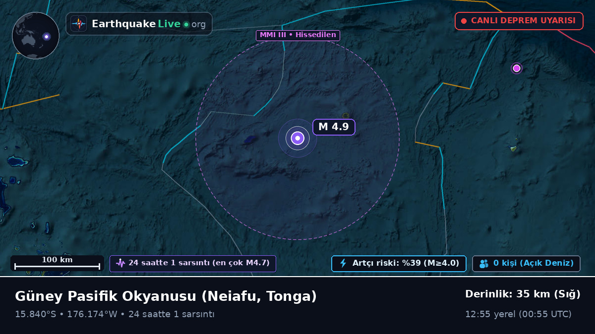 Güney Pasifik Okyanusu (Tonga)