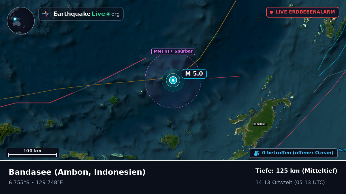 Bandasee (Indonesien)